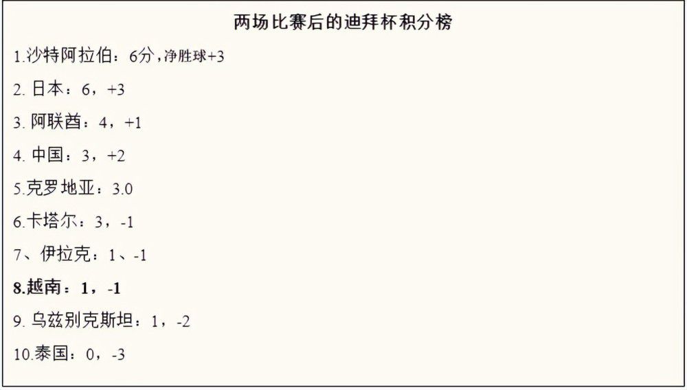 鲁媒:泰山队赛前训练费莱尼未现身 帕托单独训练北京时间明晚，亚冠联赛小组赛第五轮，山东泰山将主场对阵卡雅队。